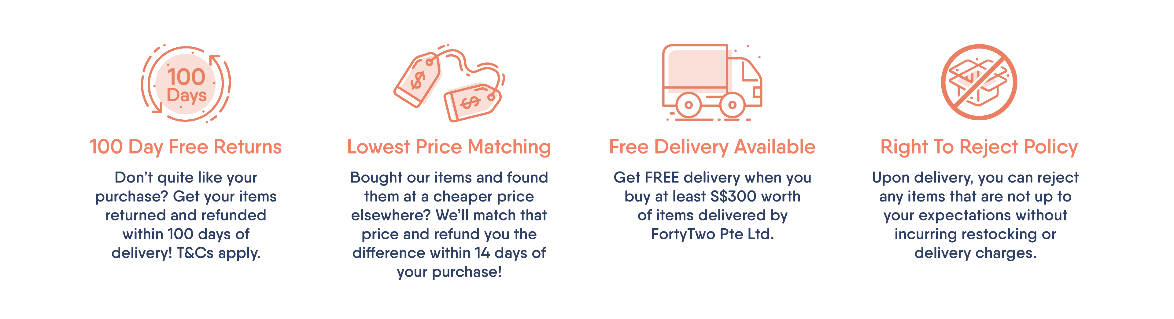 BTO Unique Selling Point